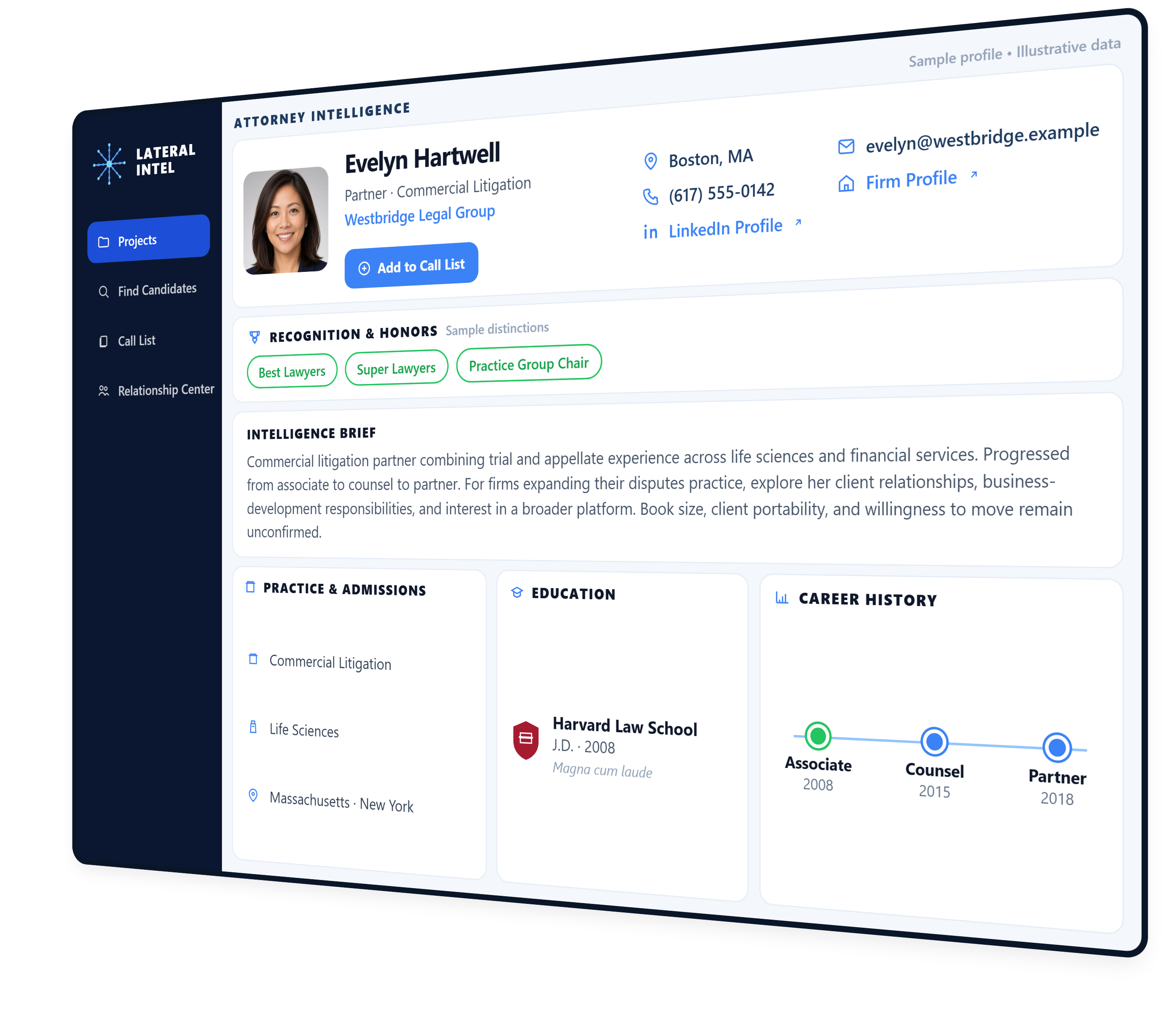 Lateral Intel attorney intelligence profile
